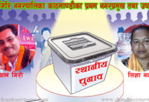 चन्द्रागिरि नगरपालिकाको मेयरमा नेपाली काँग्रेसका घनश्याम गिरी निर्वाचित