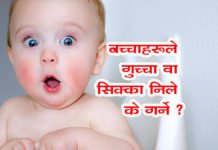 बच्चाले सिक्का वा गुच्चा निलेमा के गर्ने ? जानी राख्नुहोस्