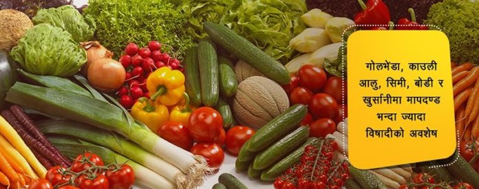 Pesticides-in-vegitable-810