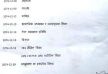 २०७४ सालको चन्द्रागिरी नगरस्तरीय परीक्षा (कक्षा ८) को समयतालिका सम्बन्धि सूचना