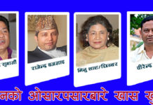 खोज पत्रकारिता केन्द्रको विशेष खुलासा : ५५ जना नेपालीको विदेशमा लगानी रहेको तथ्य सार्वजनिक