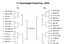 पहिलो चन्द्रागिरि फुटसल कप प्रतीयोगीताको खेलतालिका सार्वजनिक