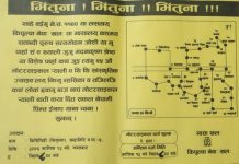 नेपाल संवत् ११४० को अवसरमा साँस्कृतिक कार्यक्रम सहित मोटरसाइकल र्याली हुँदै