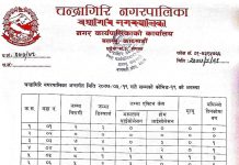 चन्द्रागिरि नगरपालिकामा एकैदिन २७ जनामा कोरोना संक्रमण पुष्टि