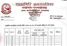 चन्द्रागिरि नगरपालिकामा कोरोनाबाट पहिलो मृत्यु