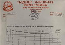 चन्द्रागिरि नगरपालिकामा कोरोना संक्रमणबाट चौथो मृत्यु