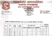 चन्द्रागिरि नगरपालिकामा थप १० जनामा कोरोना संक्रमण पुष्टि, संक्रमितको संख्या ३४३ पुग्यो