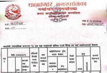 चन्द्रागिरिमा एकै दिन ९० जना कोरोना संक्रमित, संक्रमित मुक्त २५