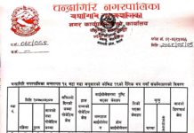 चन्द्रागिरि नगरपालिकामा कोरोना संक्रमित १७ , संक्रमित मुक्त ४३