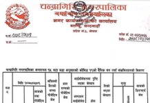 चन्द्रागिरि नगरपालिकामा कोरोना संक्रमित १९, संक्रमित मुक्त ४४