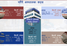 सङ्क्रमण बढ्यो, उपत्यकाका अस्पताल भरिए