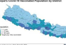 सरकारको लक्ष्यानुसार नै कोरोनाको खोप पुग्दै, नेपाल सार्कमा चौथो