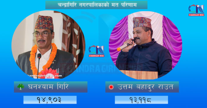 chandragiri mayor ghanashyam giri and uttam bhadur raut