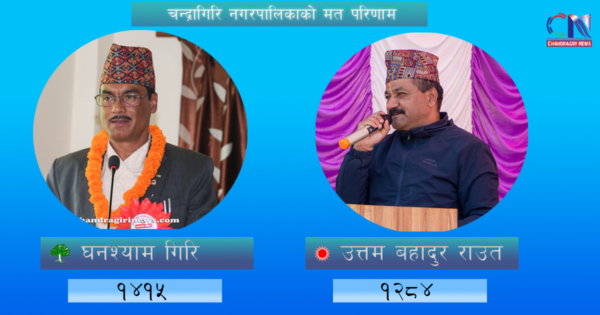 chandragiri nagarpalika mayor ghanashyam giri and uttam bhadur raut