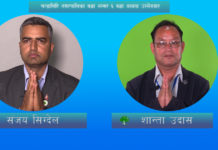 चन्द्रागिरि ६ मा सिग्देल अघि अघि उदास पछि पछि chandragiri nagarpalika ward 6 sanjay sigdel santa udas