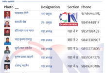चन्द्रागिरि नगरपालिका प्रमुख, उप- प्रमुख र वडा अध्यक्षहरुको सम्पर्क नम्बर