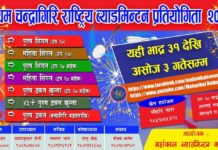 प्रथम चन्द्रागिरि राष्ट्रिय ब्याडमिन्टन प्रतियोगिता भदाै ३१ गतेबाट सुरू हुने chandragiri badminton