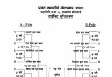 प्रथम मातातीर्थ गोल्डकप:- आज तेश्रो दिन तीन खेल हुने matatirtha god cup tie sheet