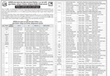निर्वाचन अधिकृतमा काठमाडौं क्षेत्र नं. १० बाट फणेश्वरी घिमिरे