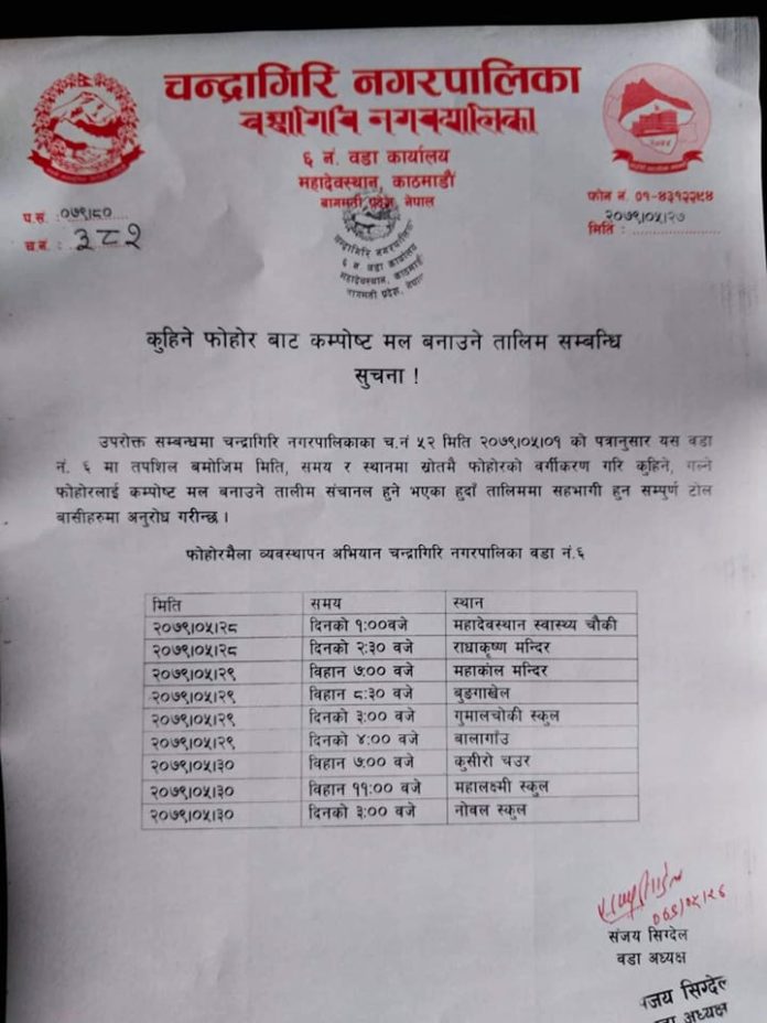 chandragiri-municipal-ward-no-6-notice