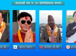 rajan kc, prdip bista, himesh kc, anjana bisanke