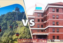 चन्द्रागिरि केबलकारबाट मनोरञ्जन कर असुलीमा बेरुजु: चन्द्रागिरि नगरपालिकालाई लाखौं घाटा